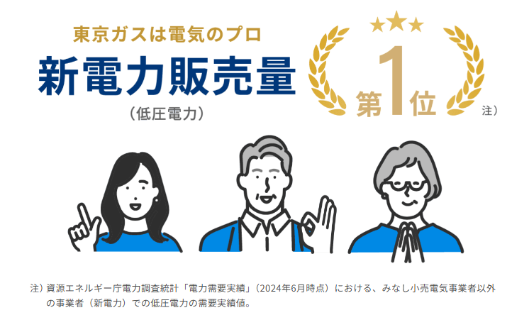 東京ガス実績ナンバーワン
