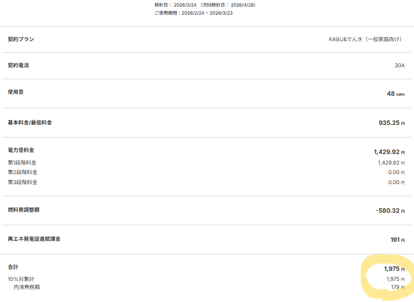 ソラマルセレクト編集部スタッフ3月電気代実績（1,975円）