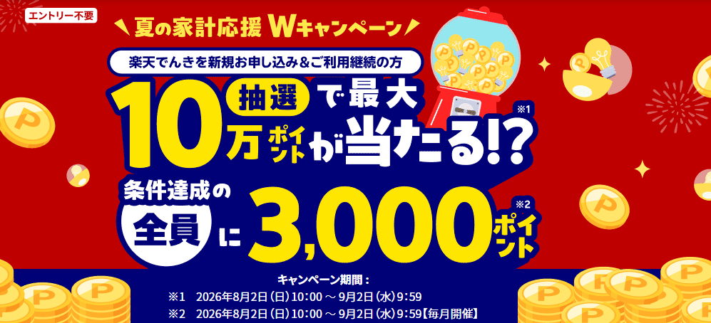 楽天でんき 新規加入キャンペーン